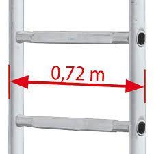 Lešení Alupro Concept