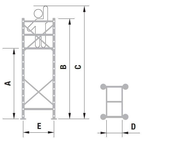 Lešení Alupro Concept
